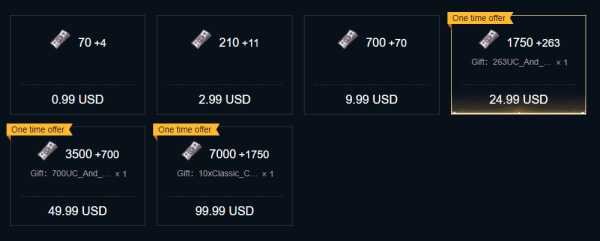 PUBG Mobile UC – One Time Purchase Offer